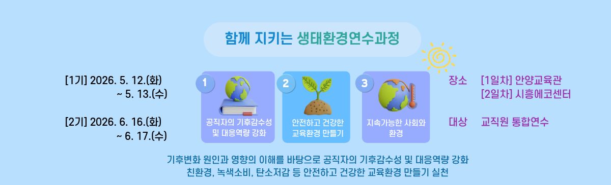 생태환경