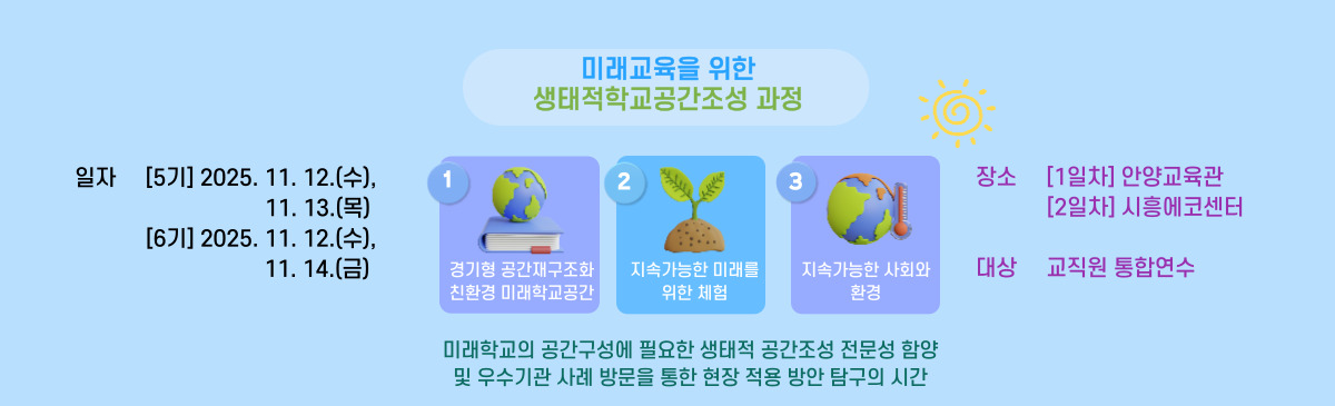생태적학교